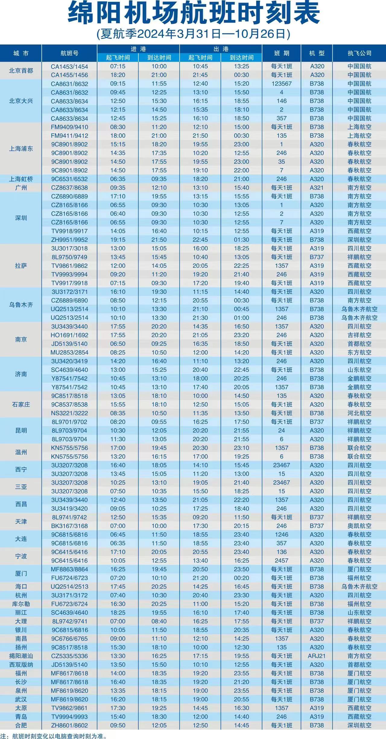 时刻表（3月12日）.jpg